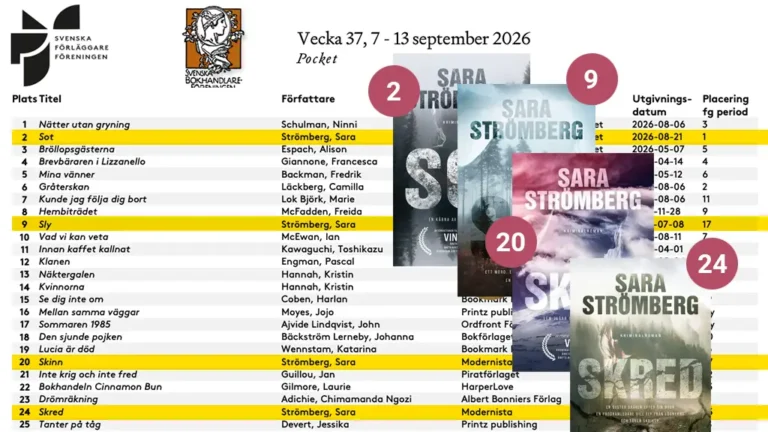 Sara Strömbergs serie om Vera Bergström